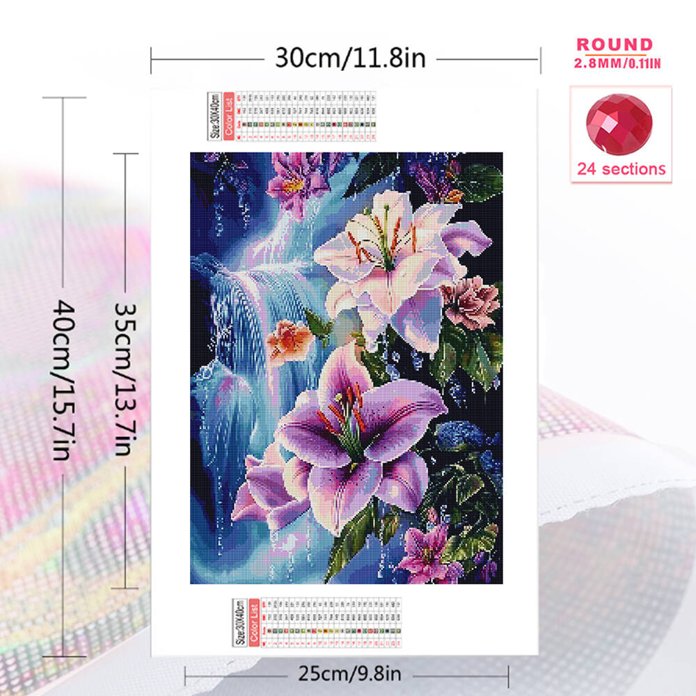 Evershine lukisan berlian cint - Photo Mosaic Print ulasan dan harga